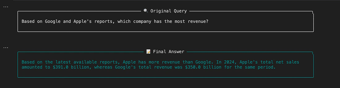 Final answer from the Weaviate Query Agent