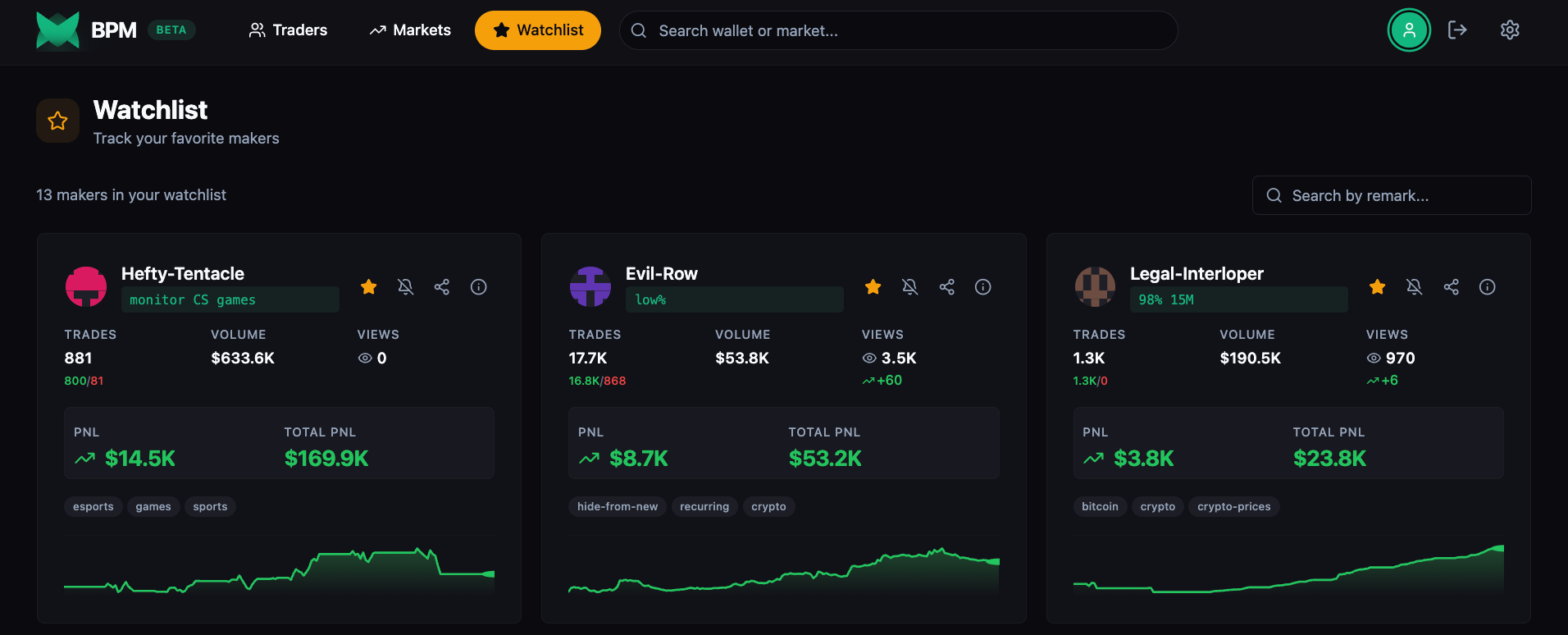 Watchlist