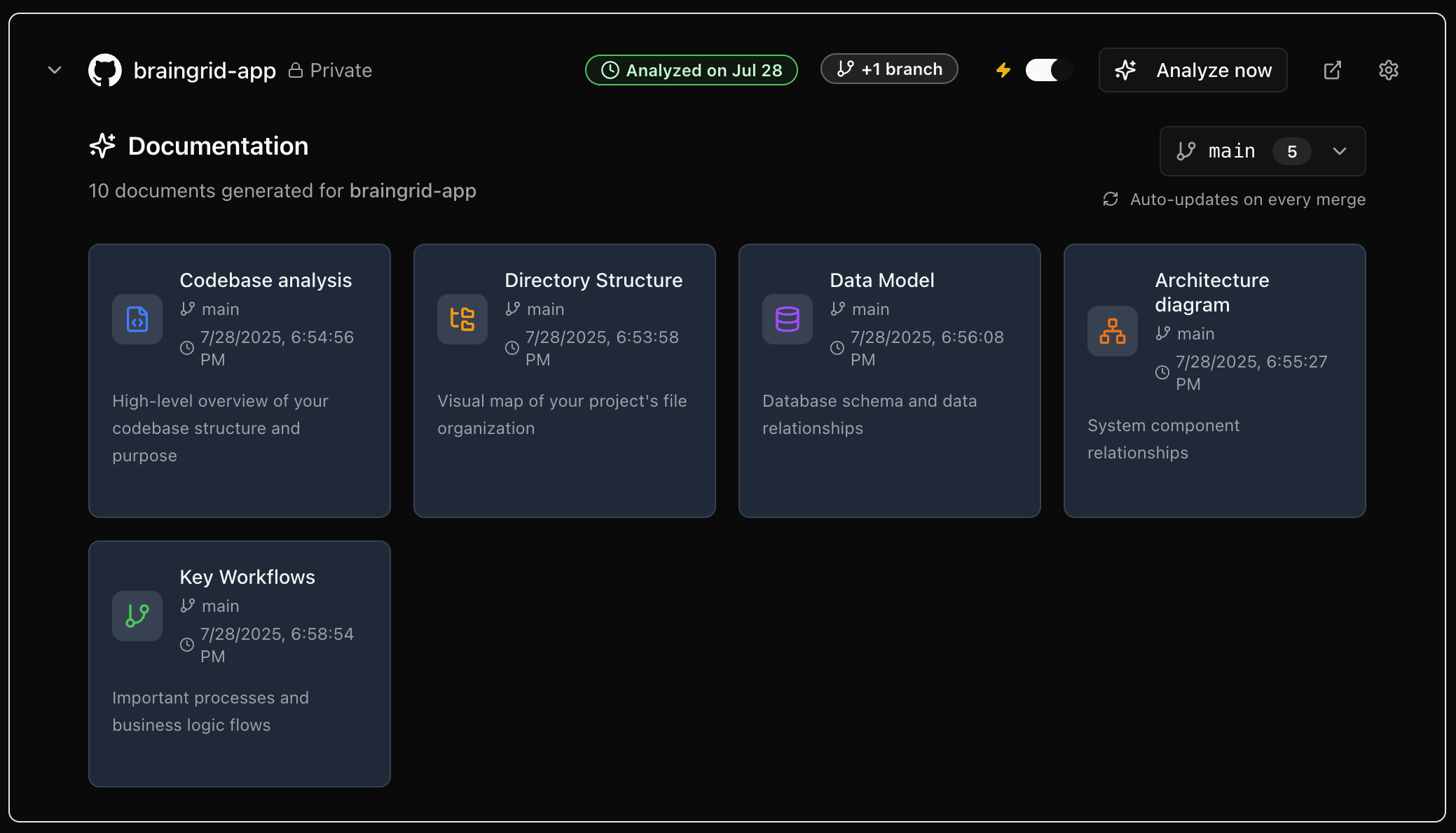 Codebase documentation