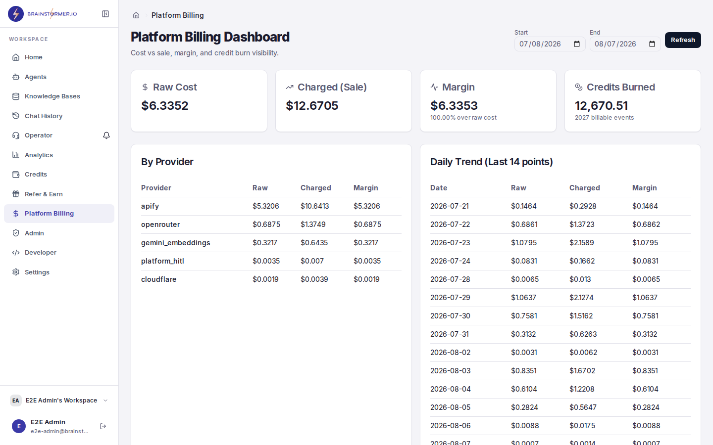Platform billing dashboard