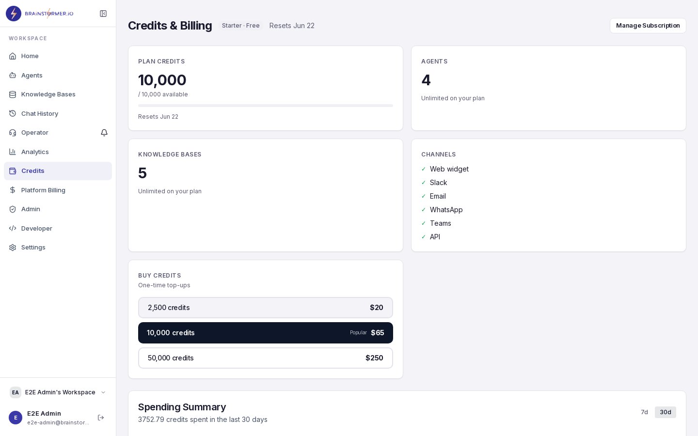 Credits and billing overview page