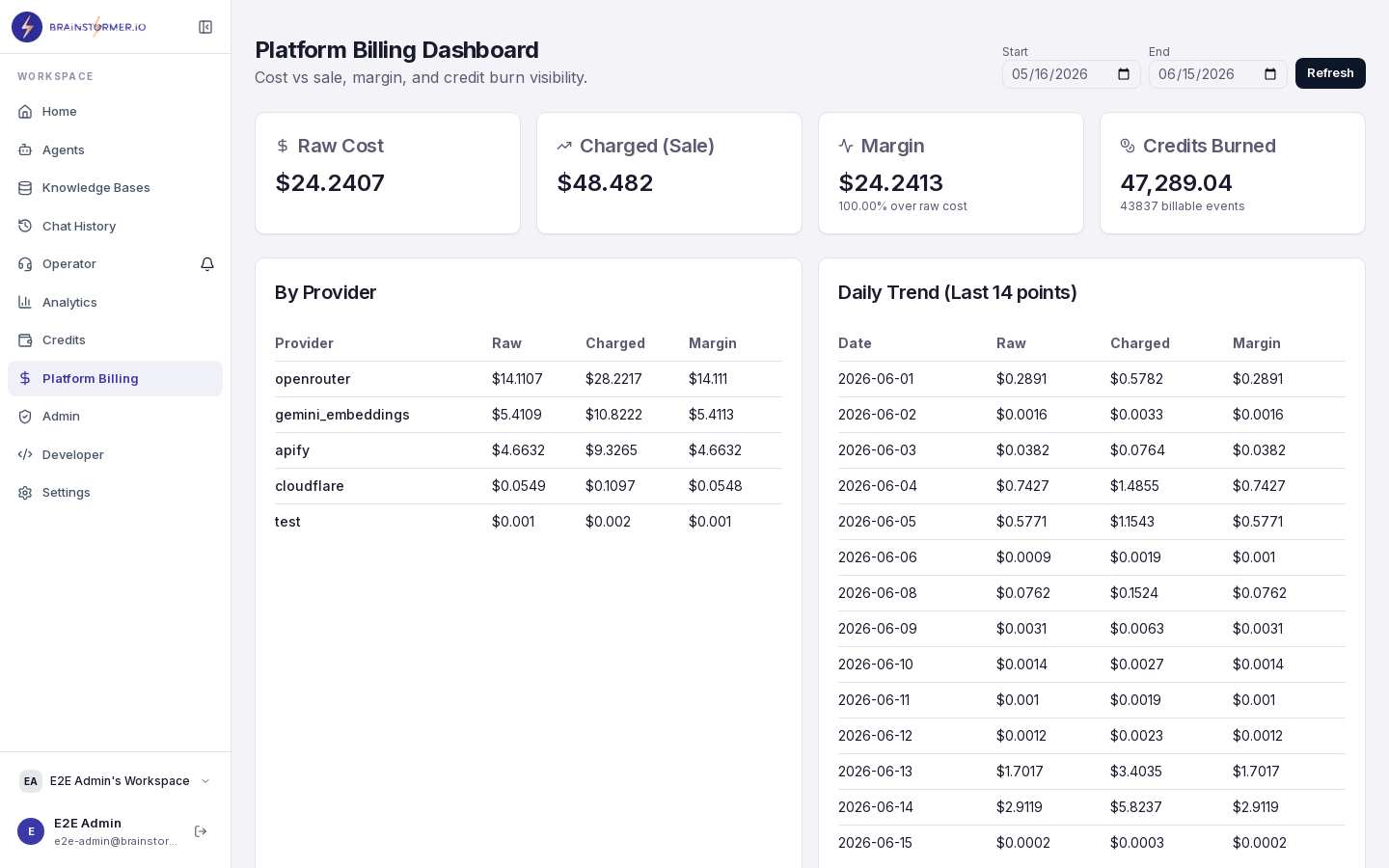 Platform billing dashboard