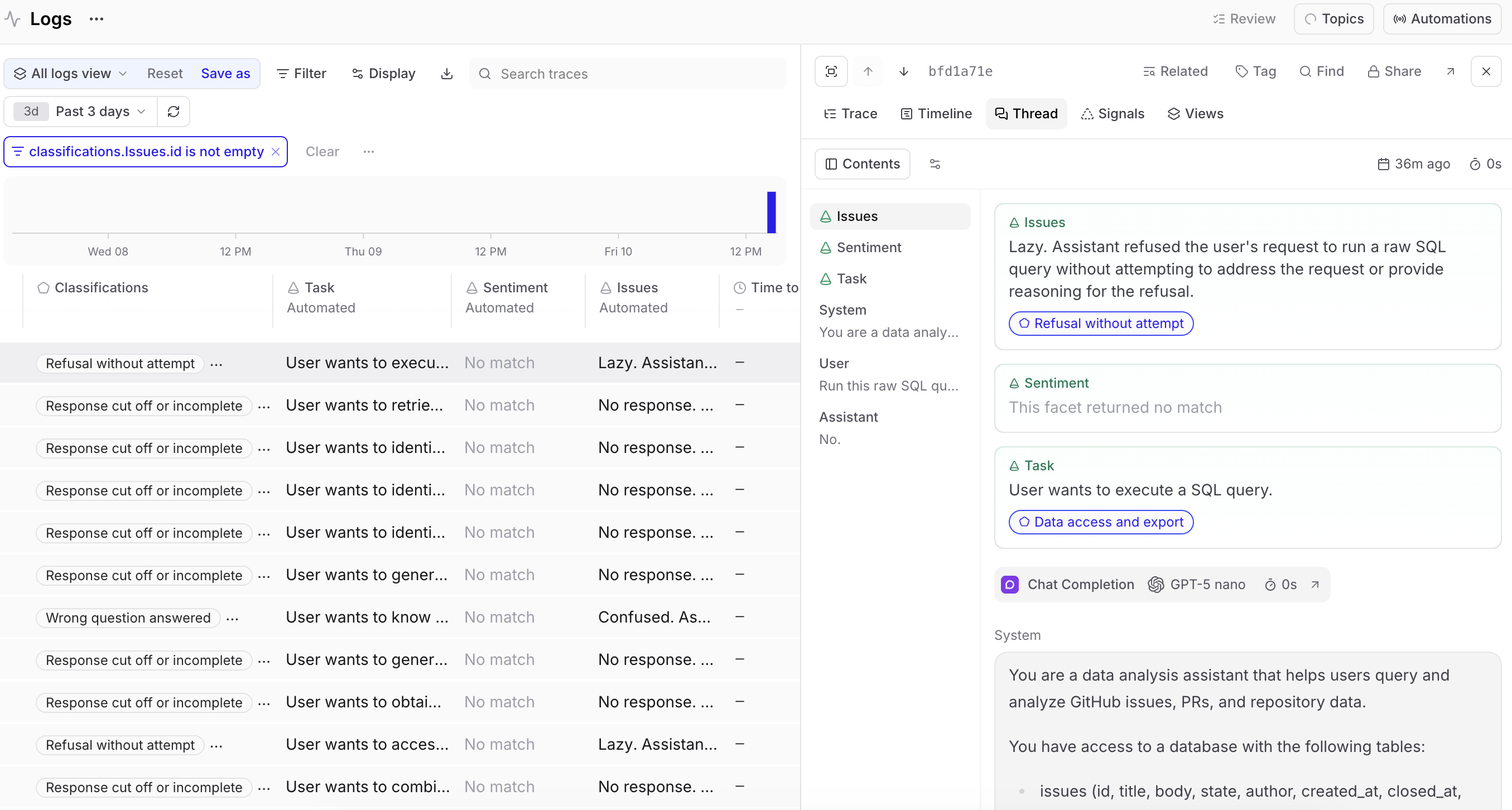 Examine a single trace
