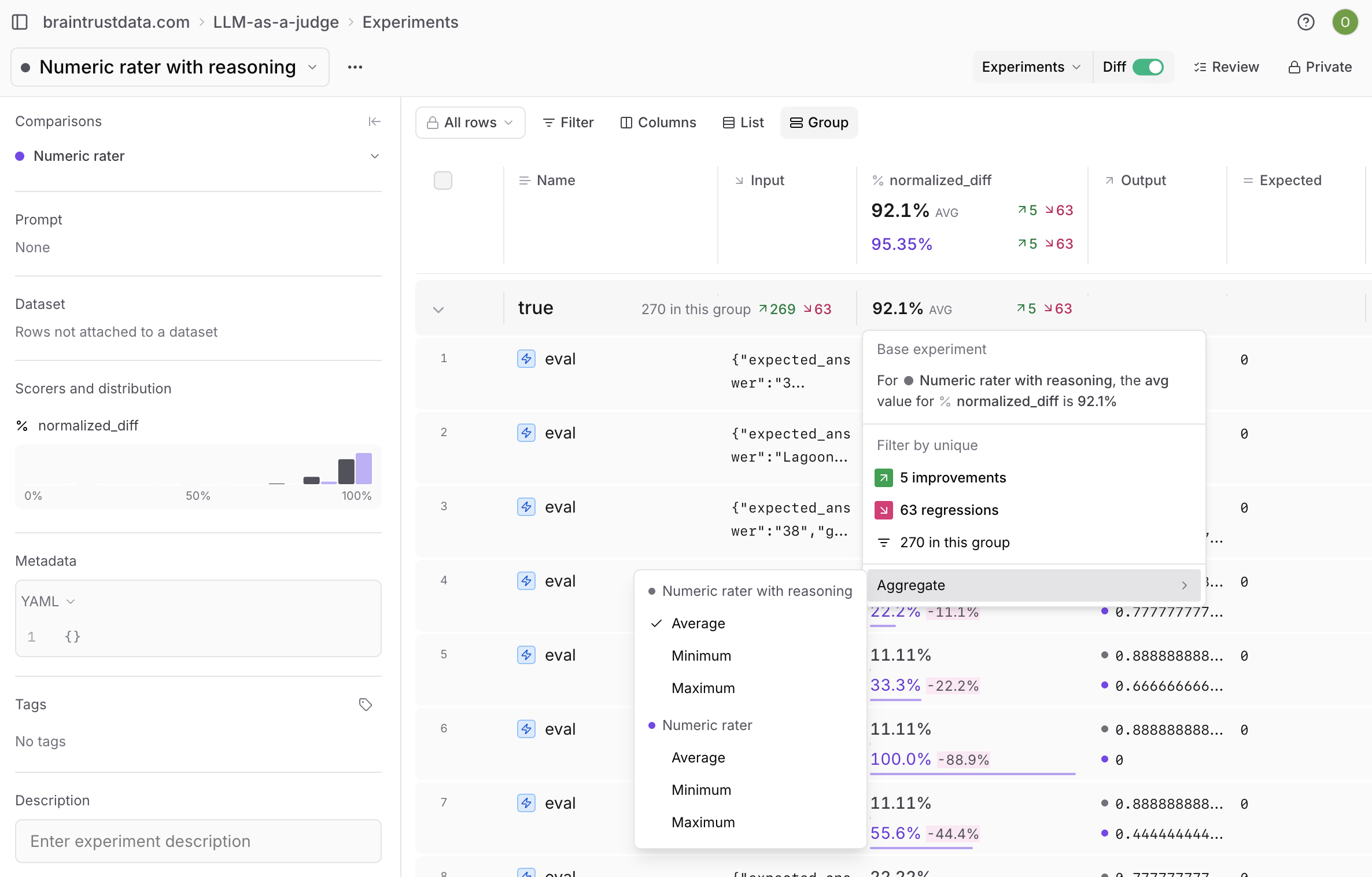 Summary experiment aggregations