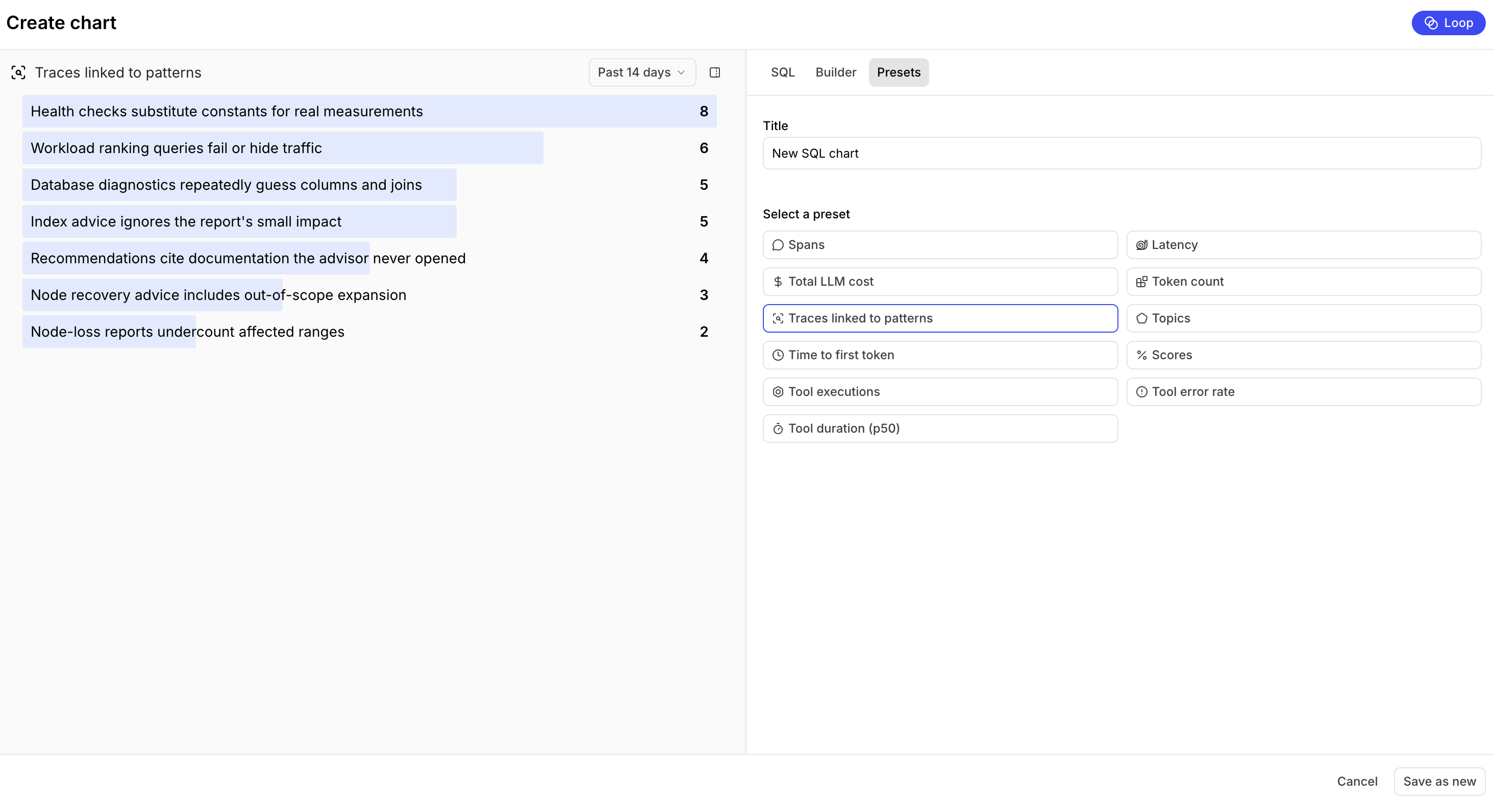 Presets tab in the chart editor