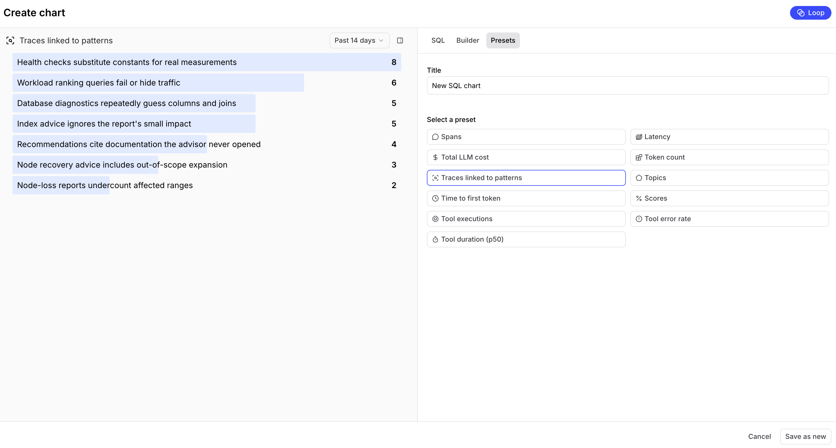 Presets tab in the chart editor