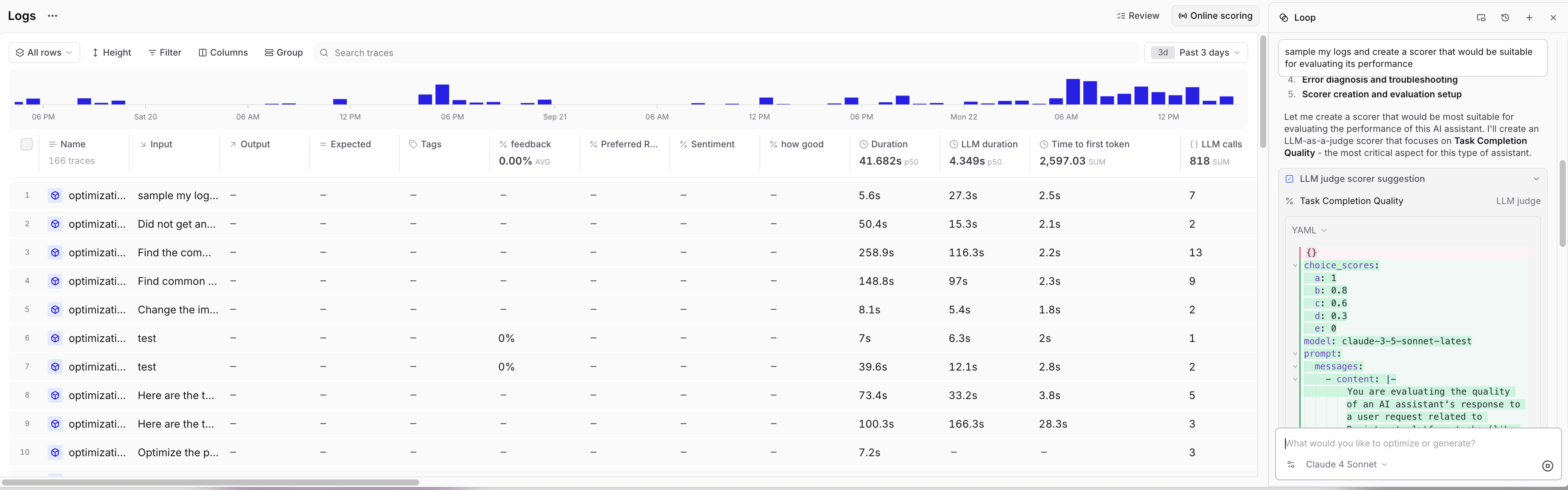 Generate scorer from logs