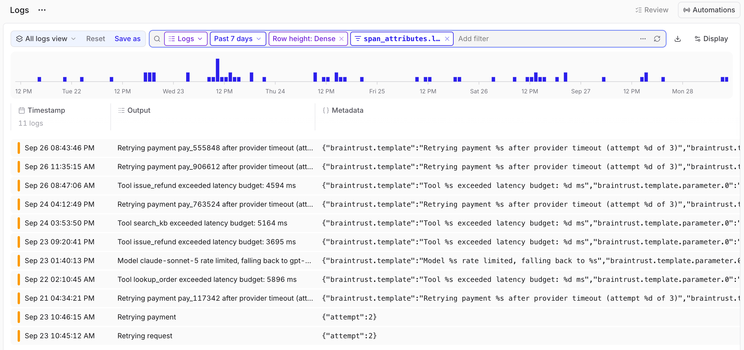 Application logs filter by severity