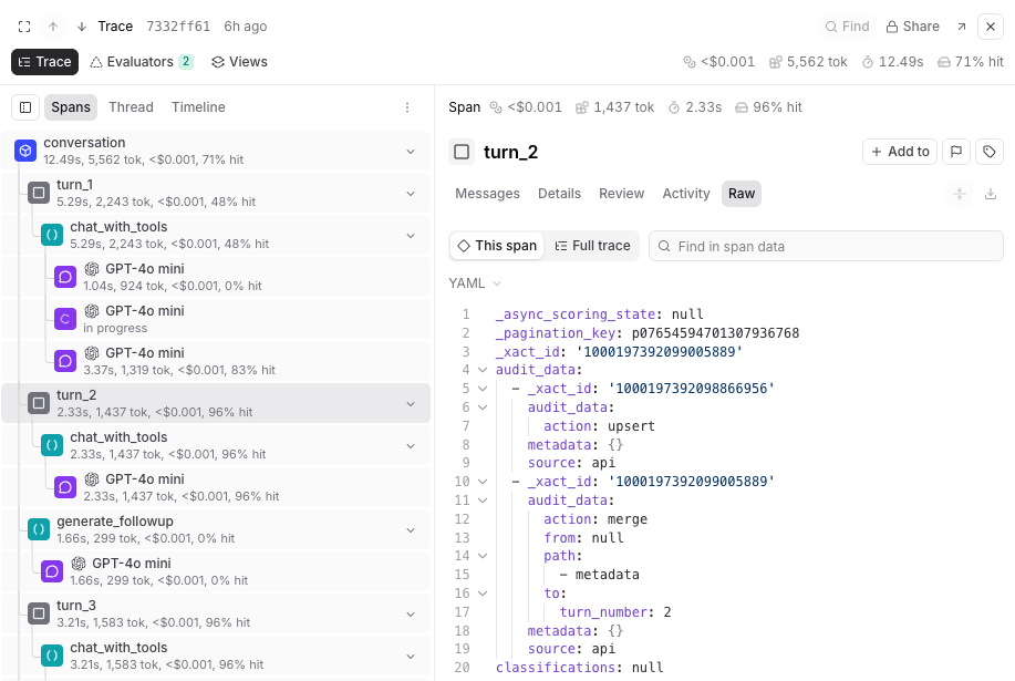 View raw span data