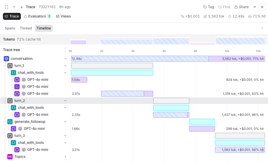 View trace as a timeline