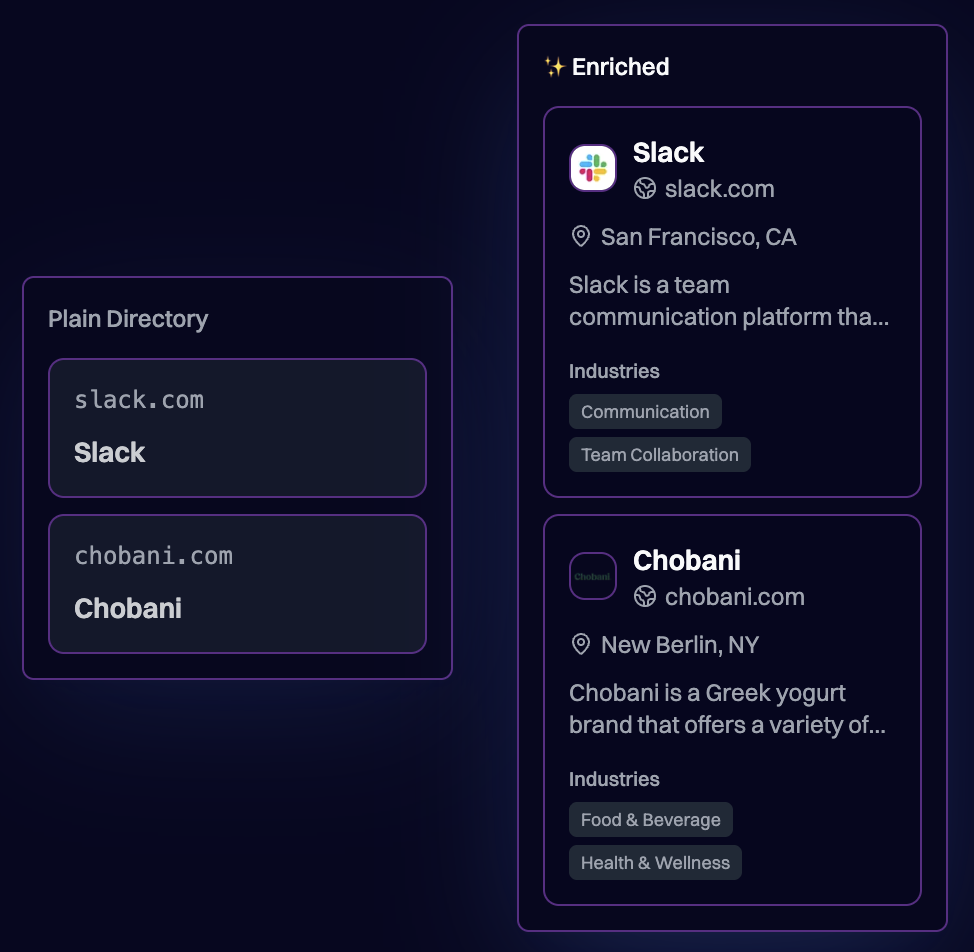 image of transactions being enriched demo