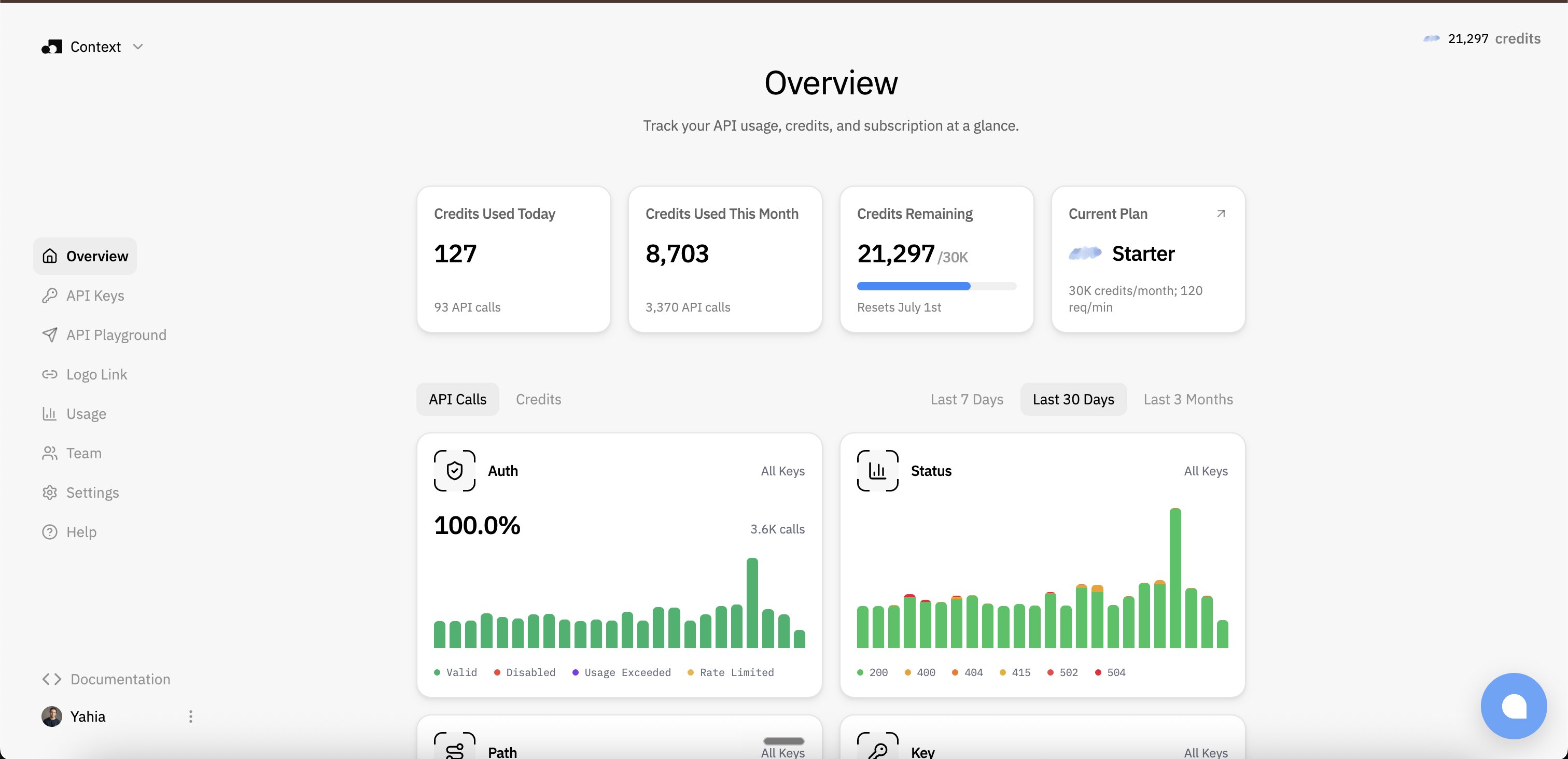 New Context.dev overview dashboard with credit and API usage cards