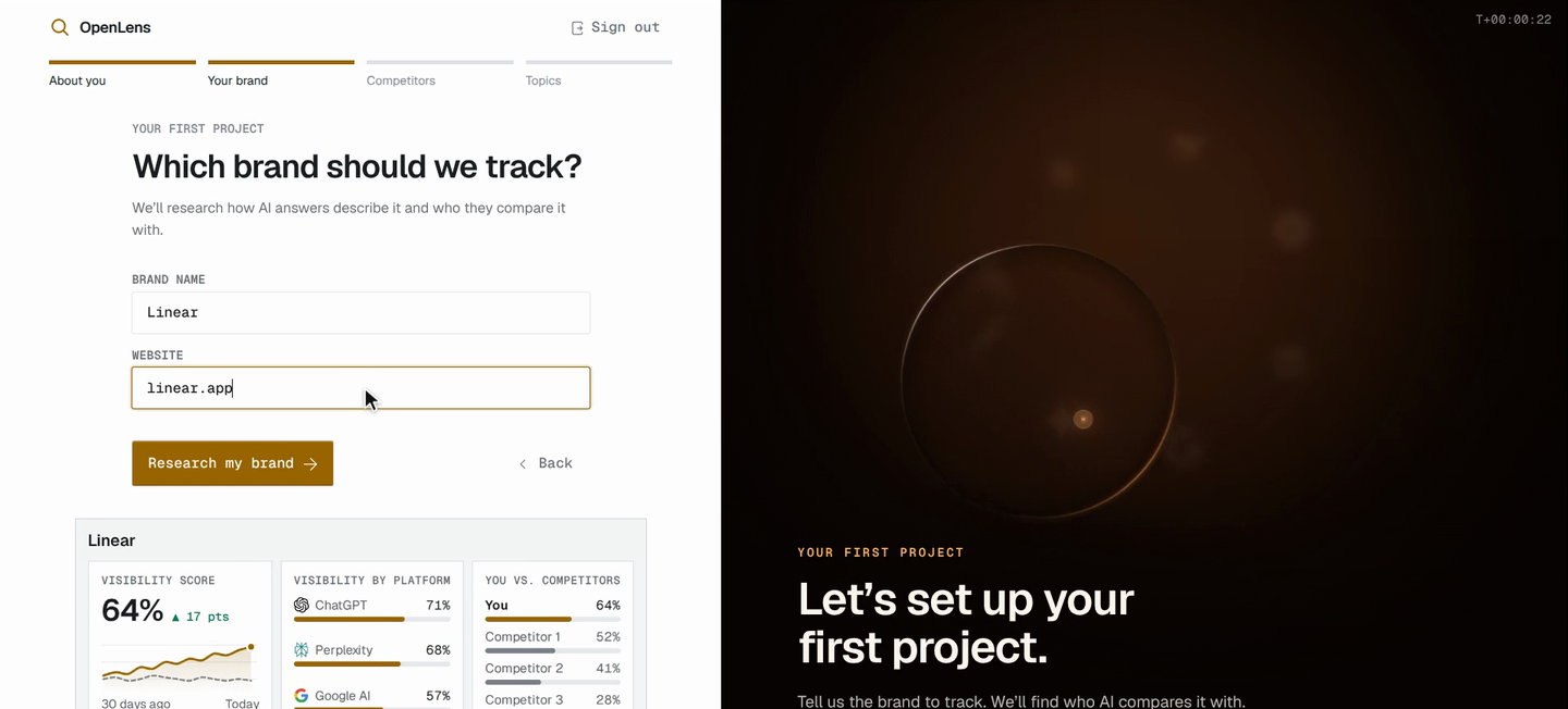 The Welcome brand step asking which brand should we track, with the brand name Linear and the website linear.app filled in and a Research my brand button, next to a dark panel reading Let's set up your first project.