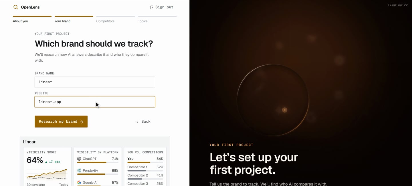 The Welcome brand step asking which brand should we track, with the brand name Linear and the website linear.app filled in and a Research my brand button, next to a dark panel reading Let's set up your first project.