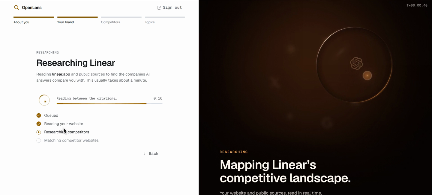 The Welcome research step titled Researching Linear, with a progress bar and a checklist of stages (queued, reading your website, researching competitors), next to a dark panel reading Mapping Linear's competitive landscape.