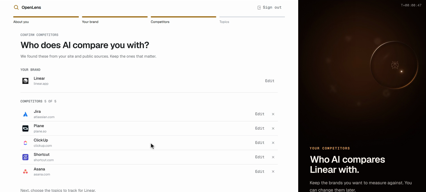 The Welcome competitors step asking who AI compares you with, listing the brand Linear and five competitors (Jira, Plane, ClickUp, Shortcut and Asana), each with Edit and remove controls.