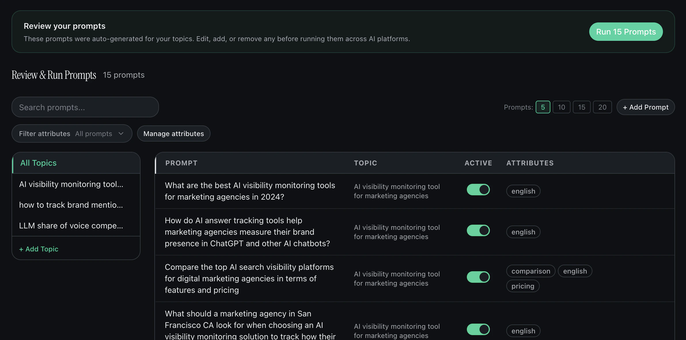 OpenLens Prompts tab after onboarding showing auto-generated prompts grouped under each topic, each prompt with its attached attributes, plus a prominent Run Prompts button at the top of the page to send the set to the live AI platforms.