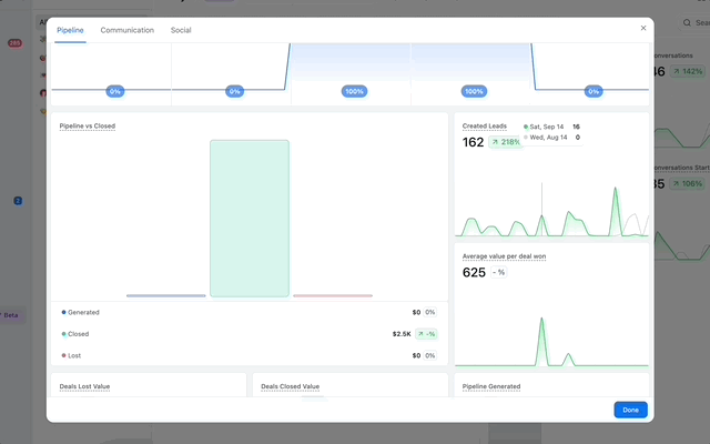 How Do I Get Started with CRM Analytics in Breakcold? screenshot 4