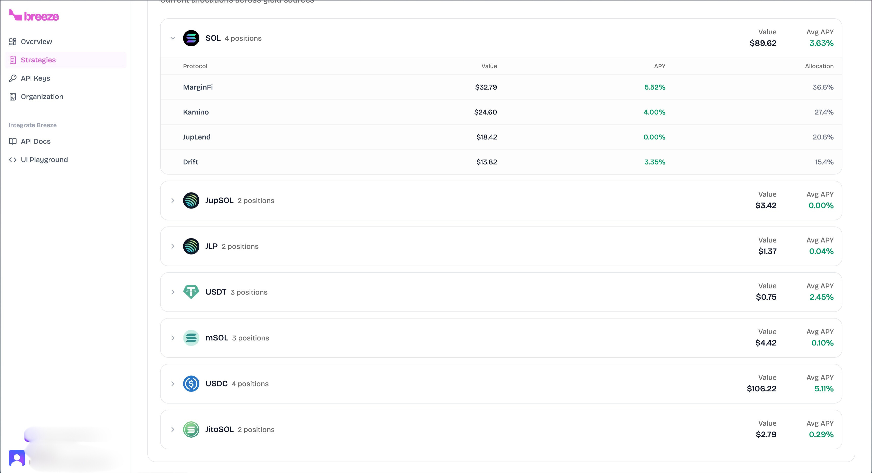 Active Yield Allocations