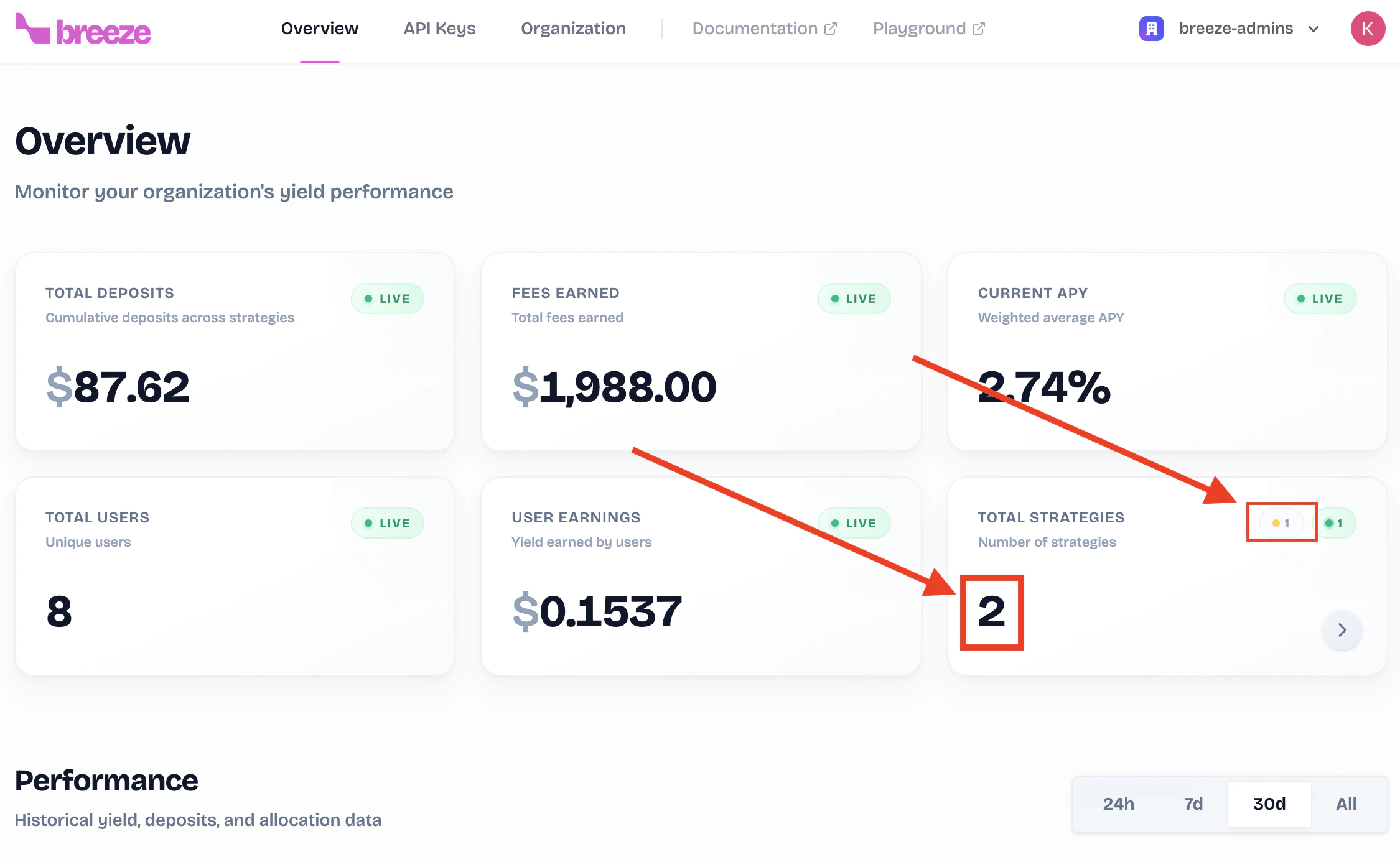 Set Up Fee Distribution