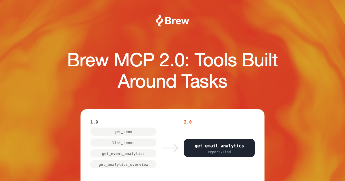 Brew MCP 2.0: Tools Built Around Tasks
