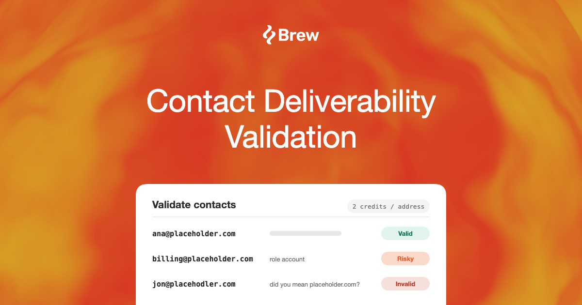 Contact Deliverability Validation