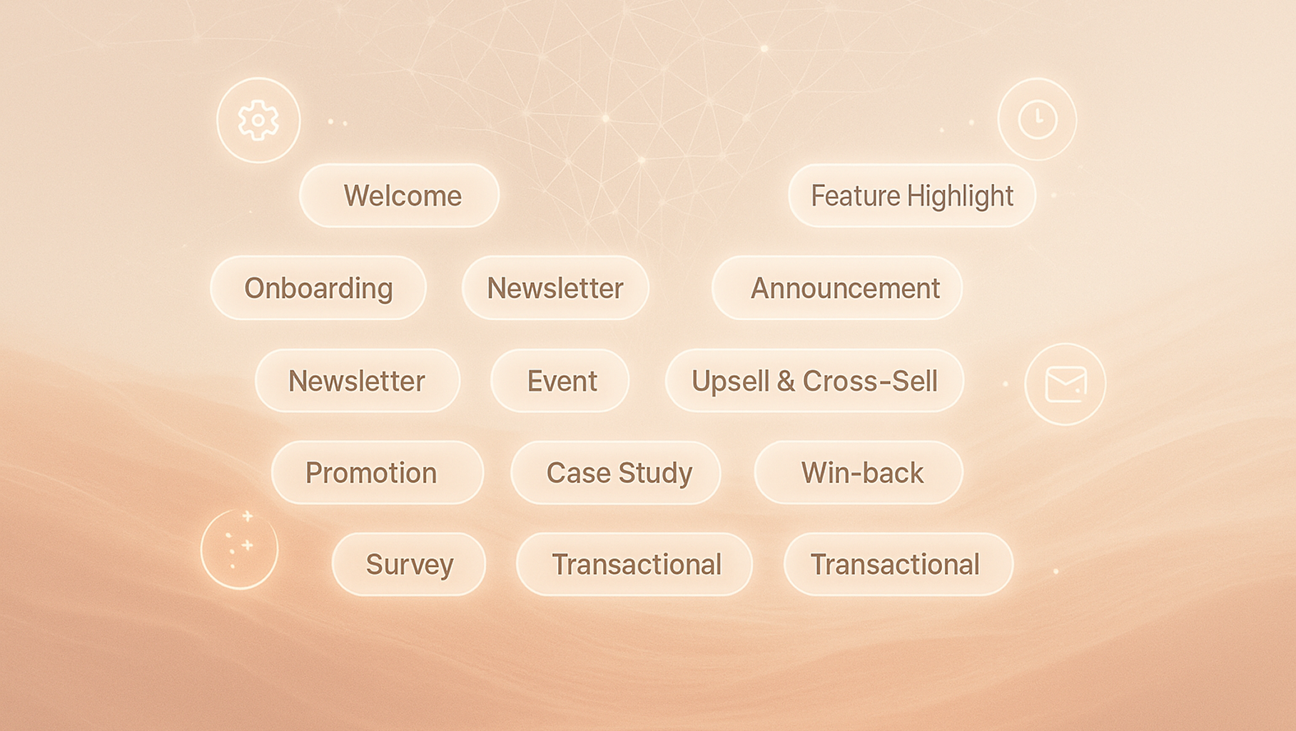 Brew Recommendations dashboard showing AI-generated suggestions in Brew
