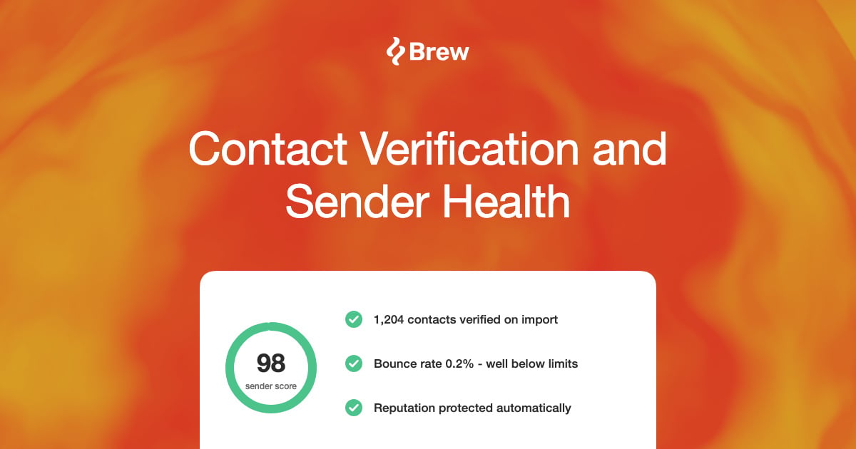 Contact Verification and Sender Health