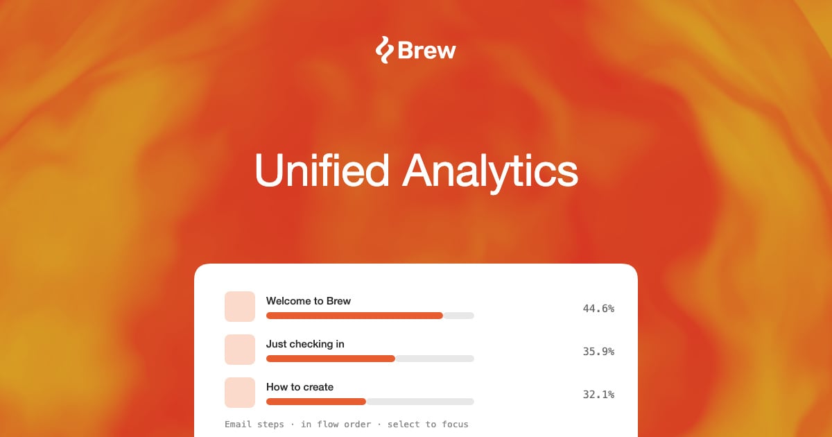 Unified Analytics