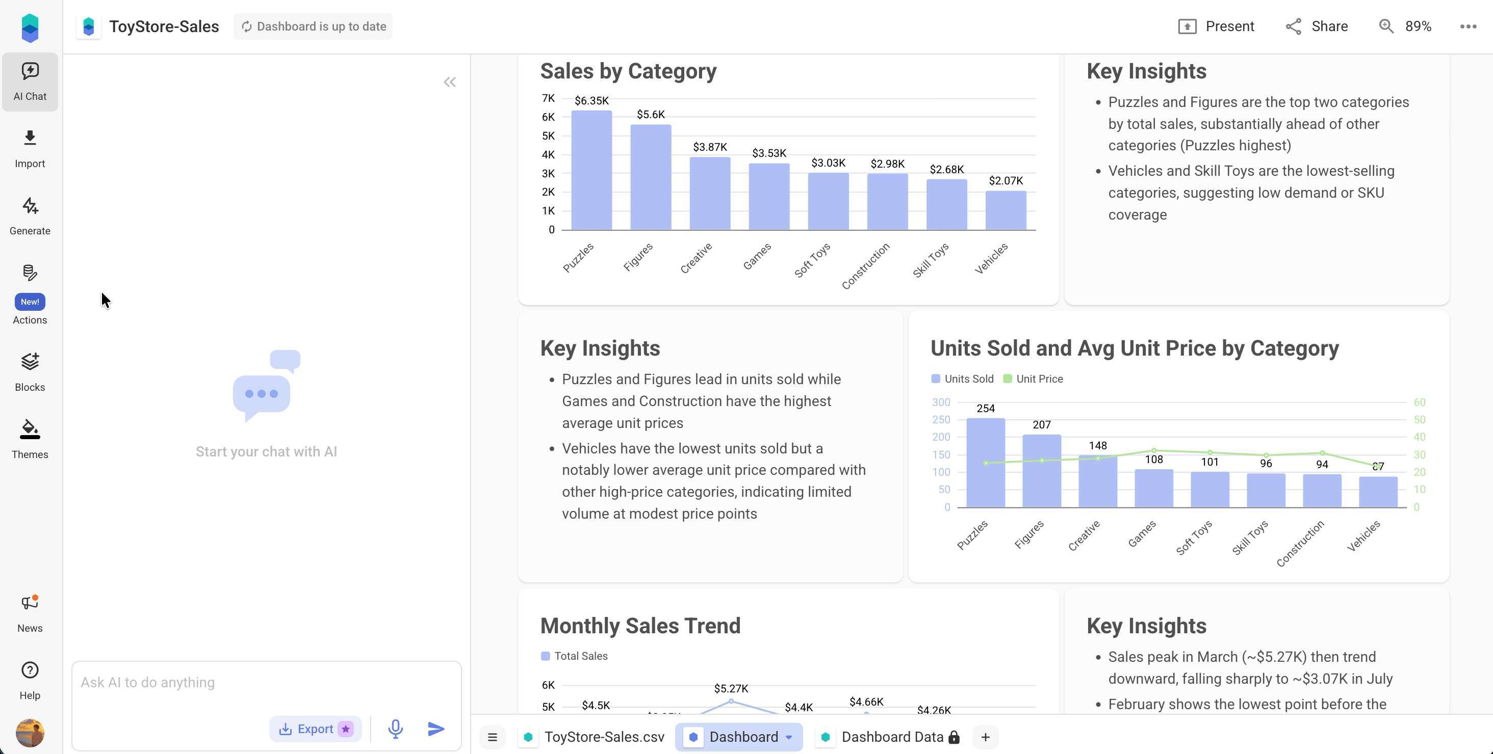 How to refresh key insights in Bricks