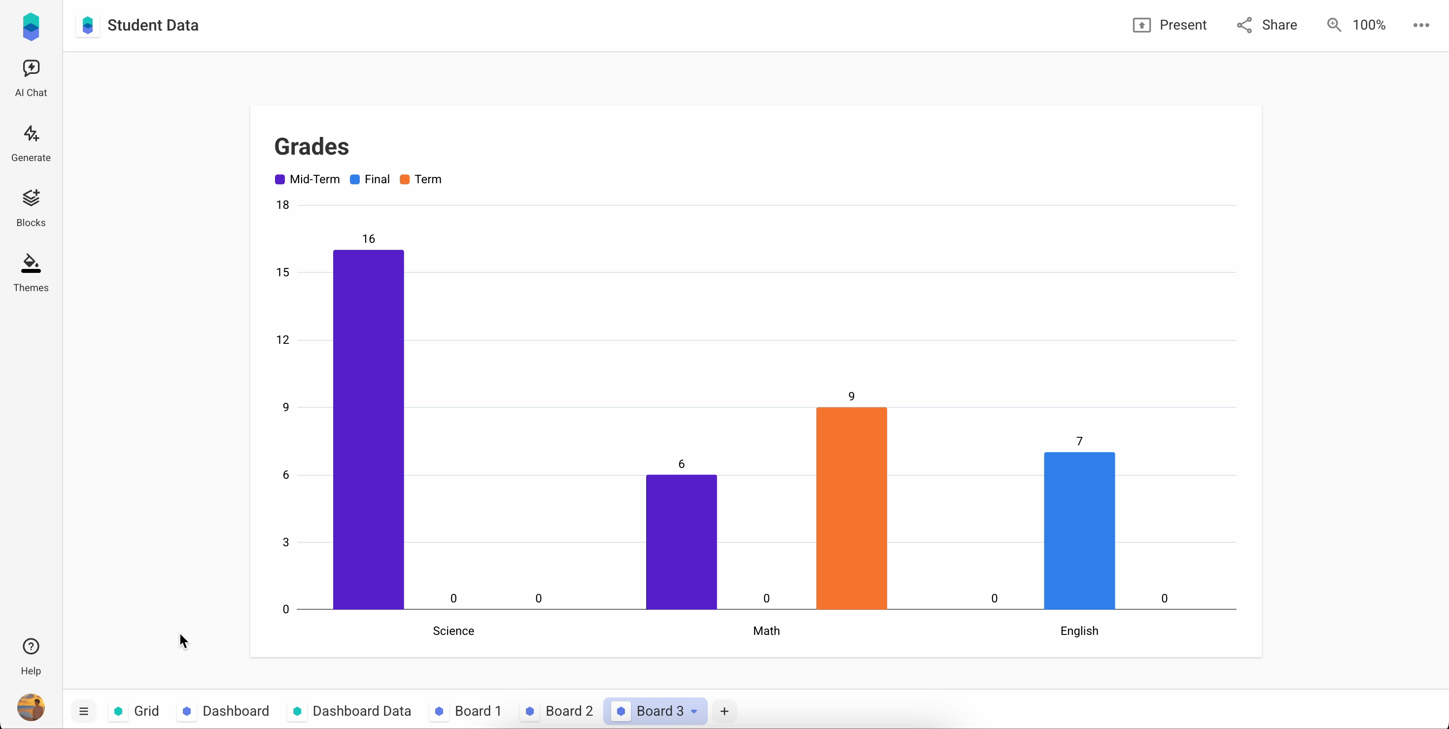 How to edit chart data range in Bricks