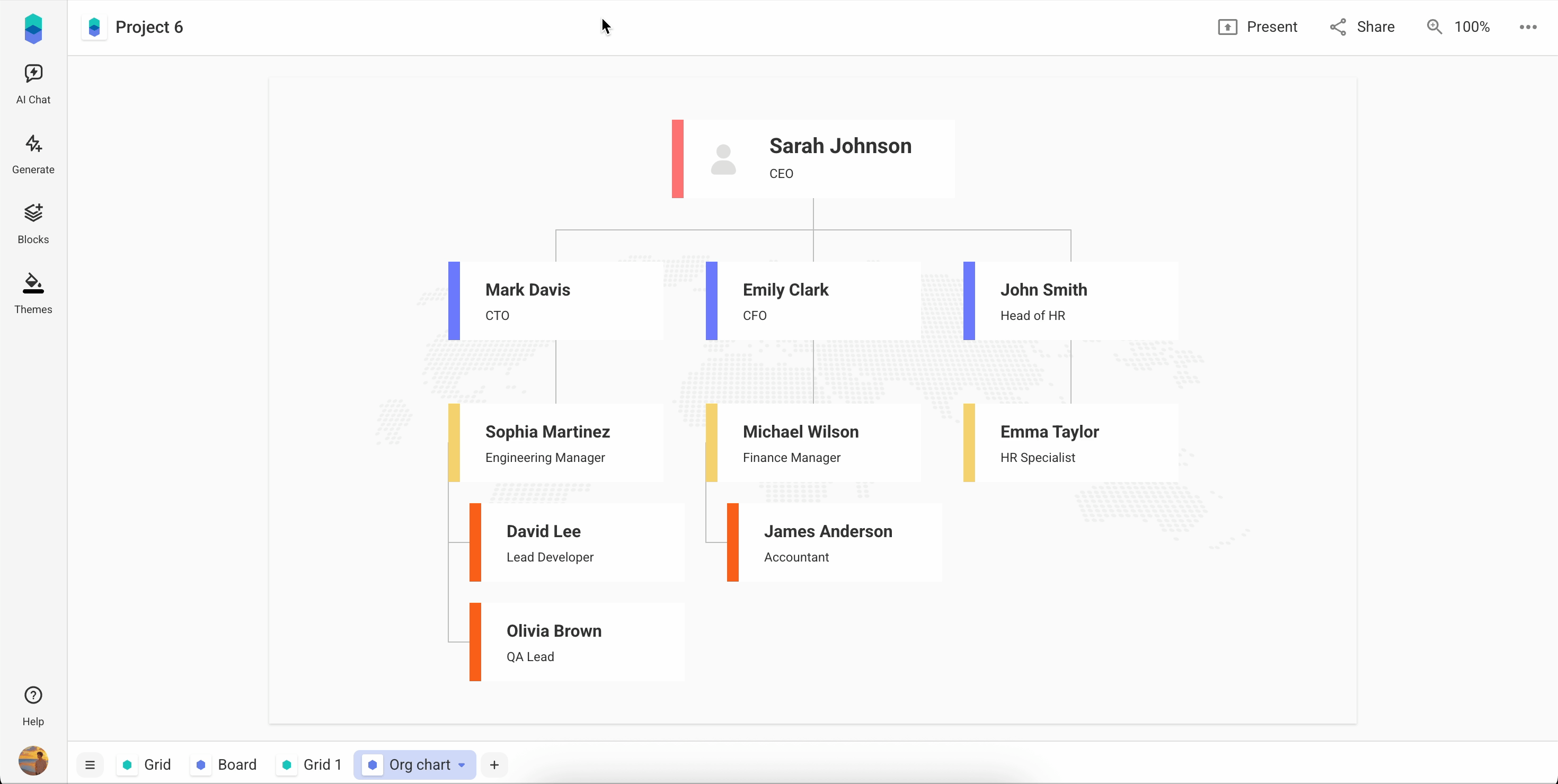 How to change org chart layout in Bricks