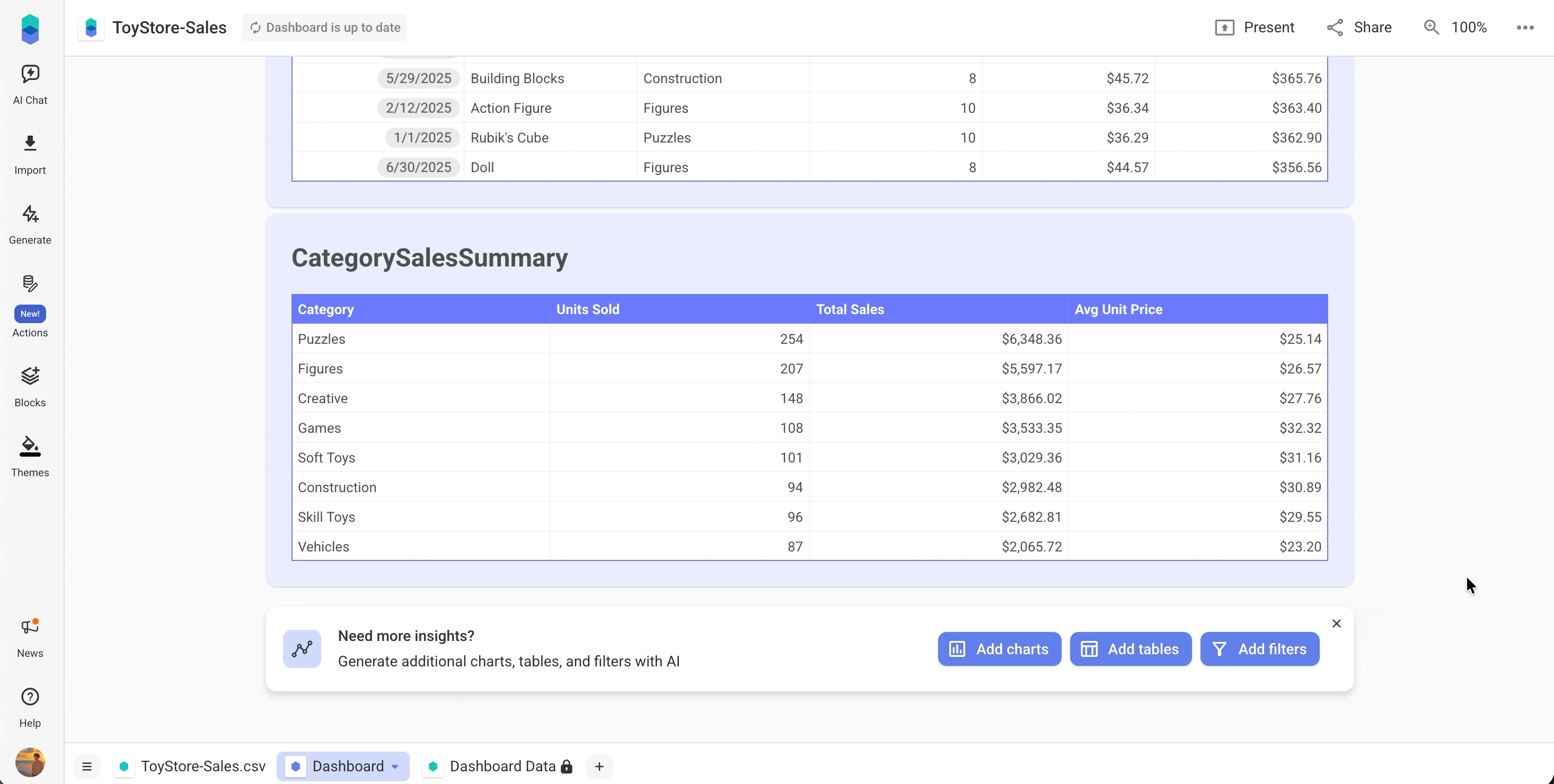 How to use filters in Bricks dashboards