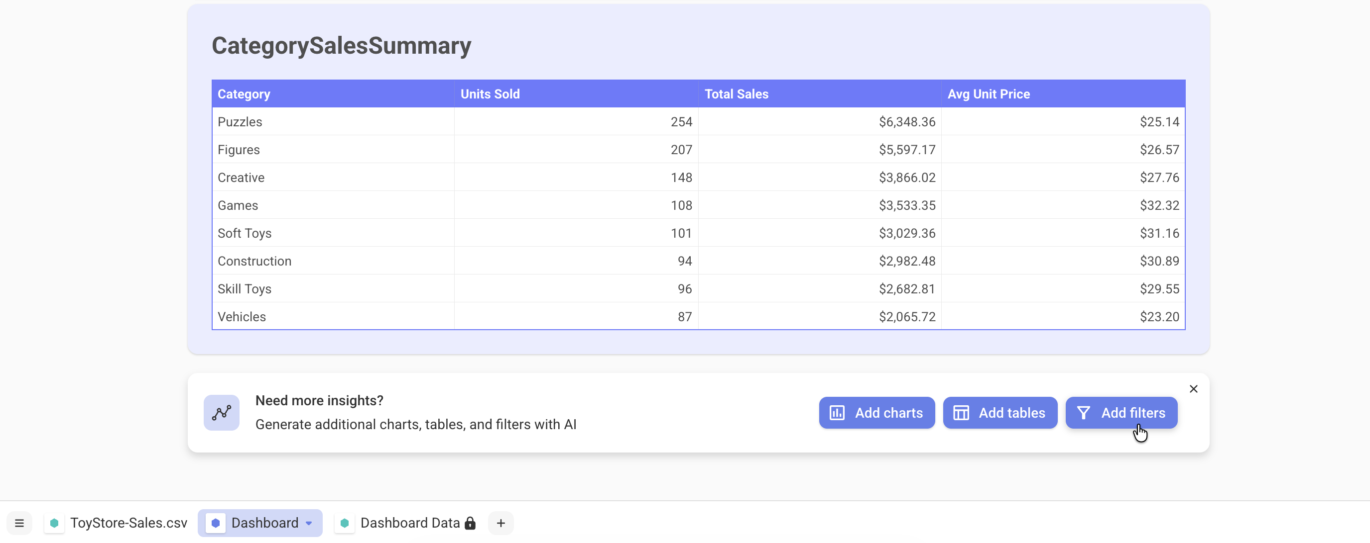 Dashboard Filters in Bricks