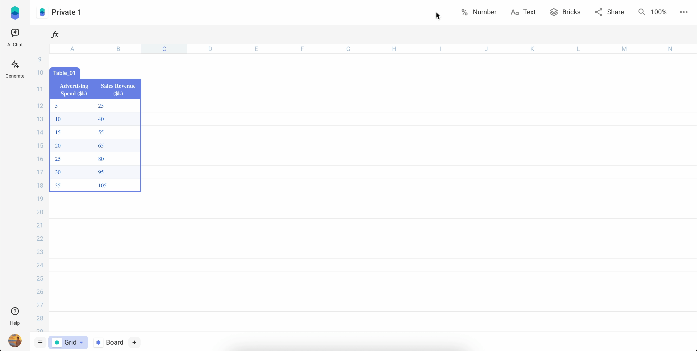 How to create charts from Bricks menu