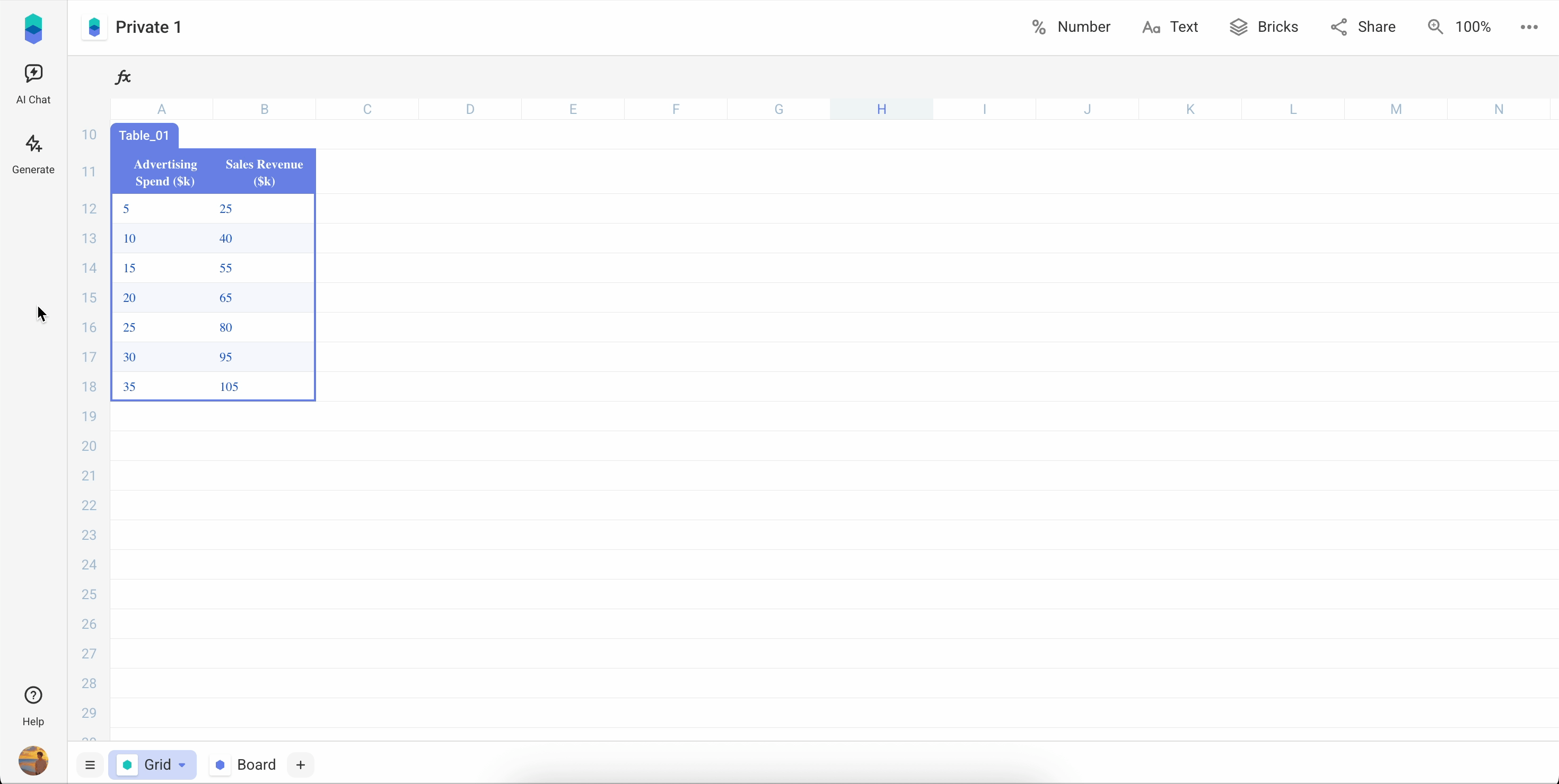 How to create charts from grids