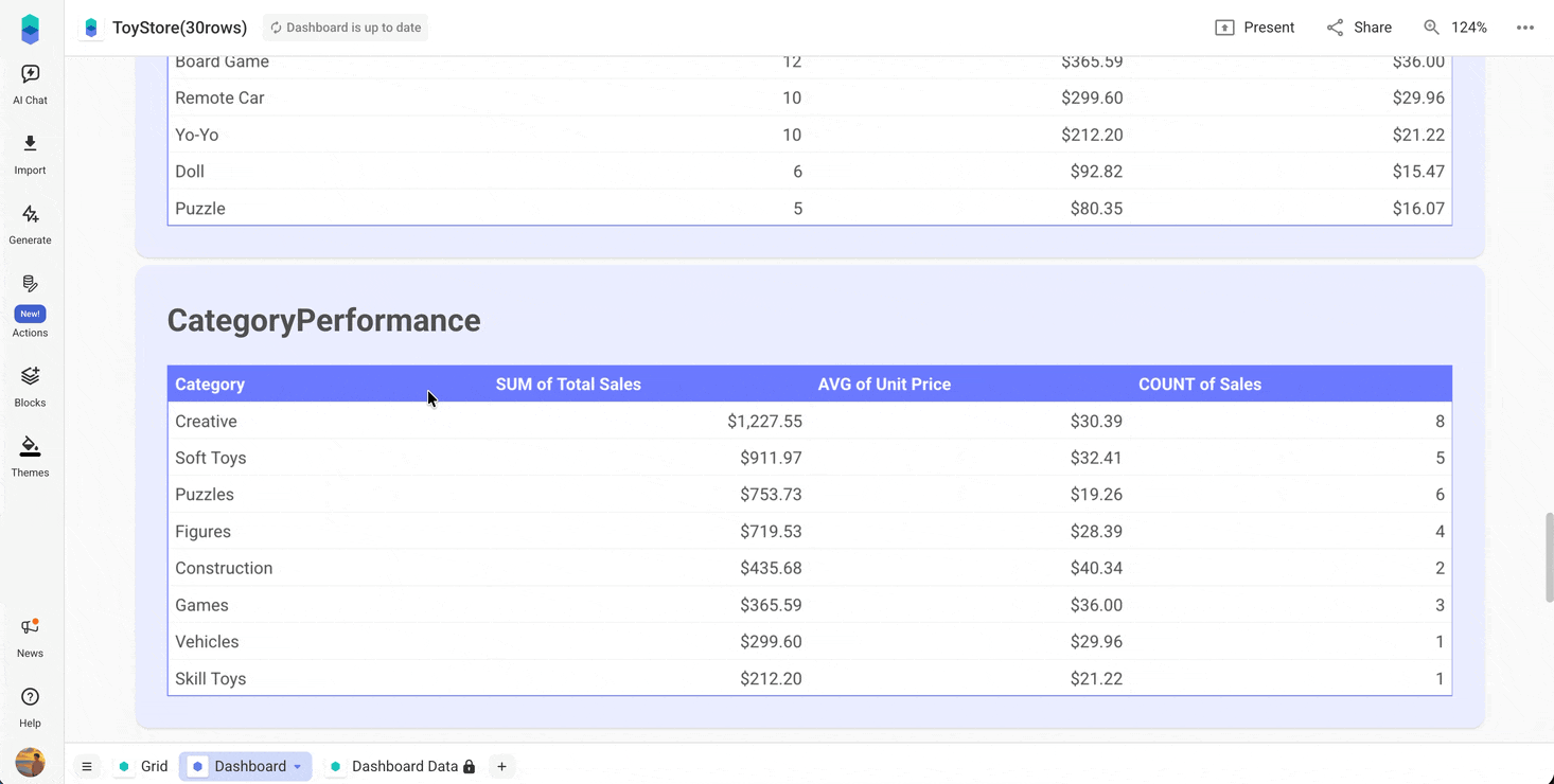 How to Reuse Dashboards in Bricks