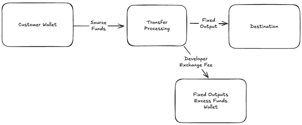 Screenshot 2026 04 24 At 10 49 47 AM