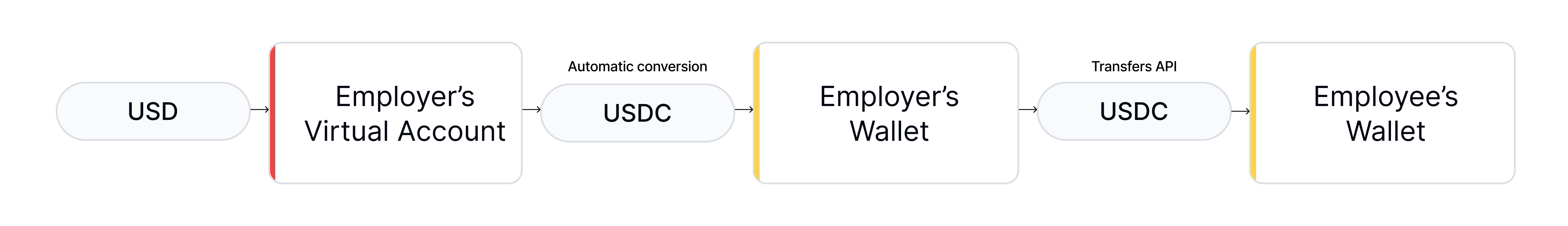 Payroll.png
