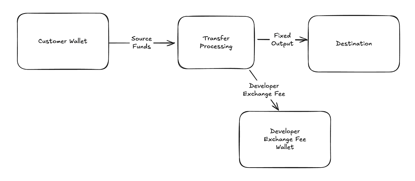 2025 10 09 21 33 41 Pn