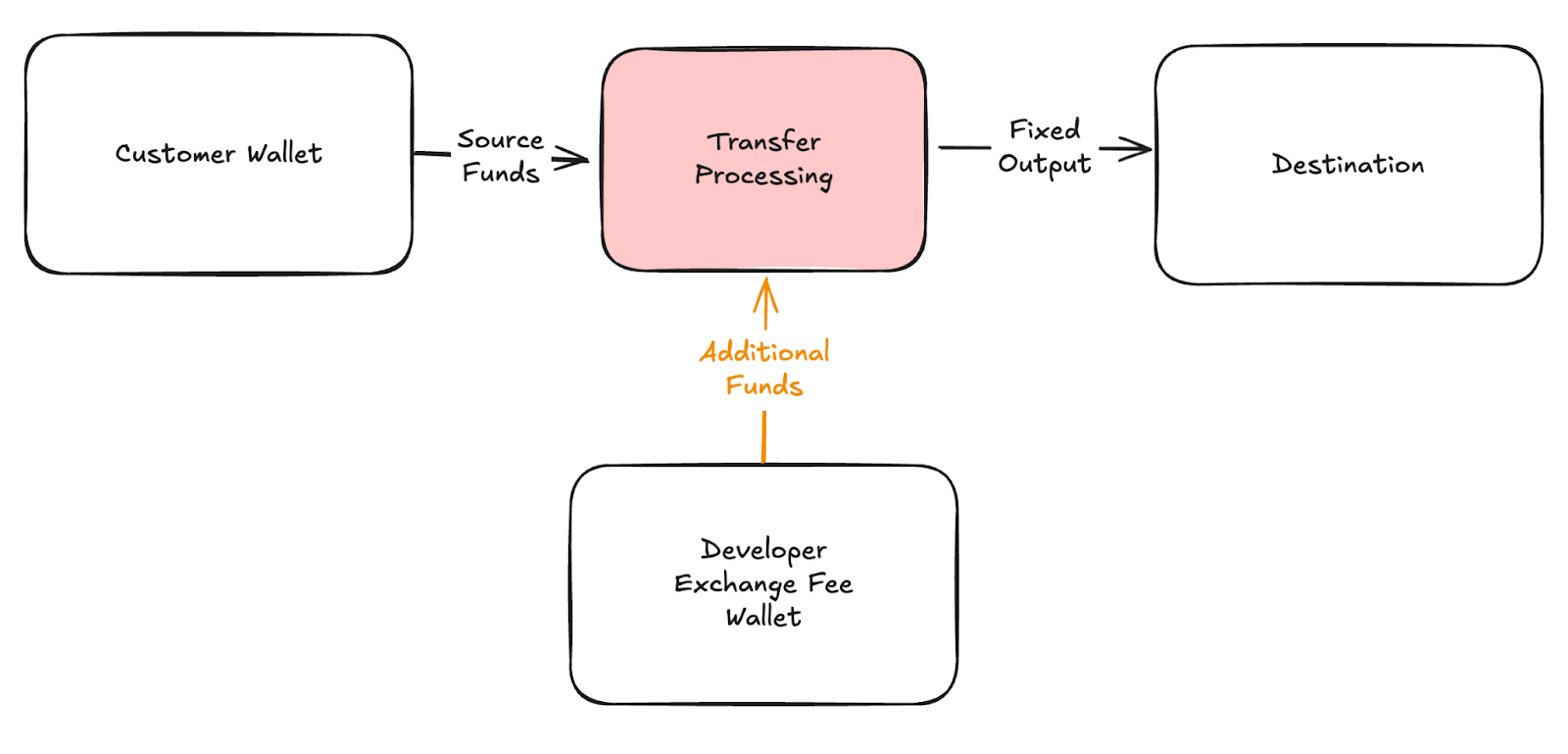 2025 10 09 21 35 48 Pn