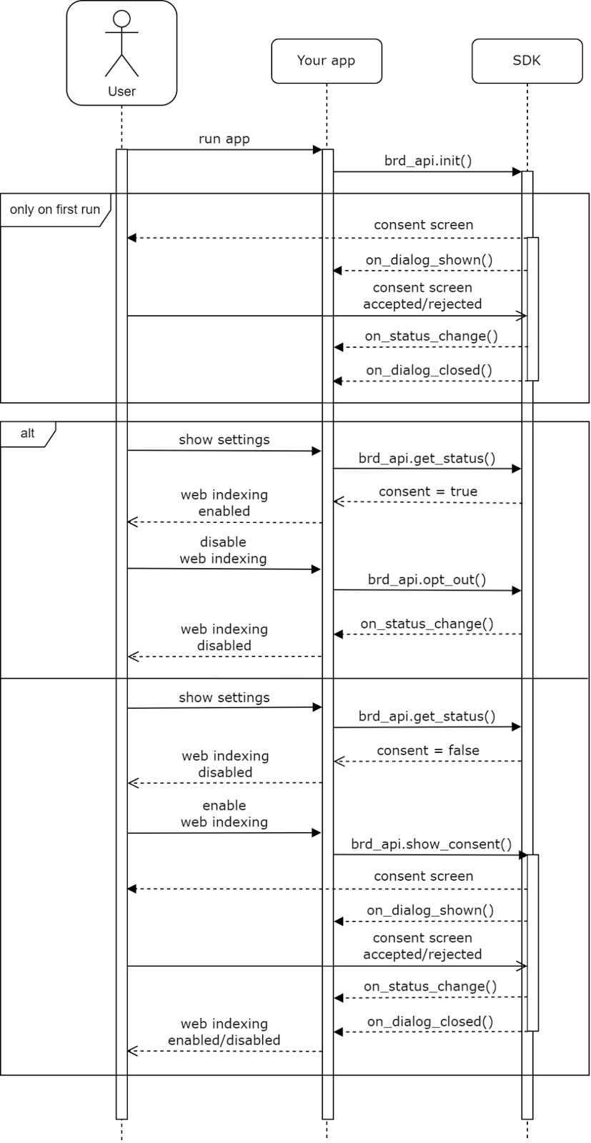 Alt text