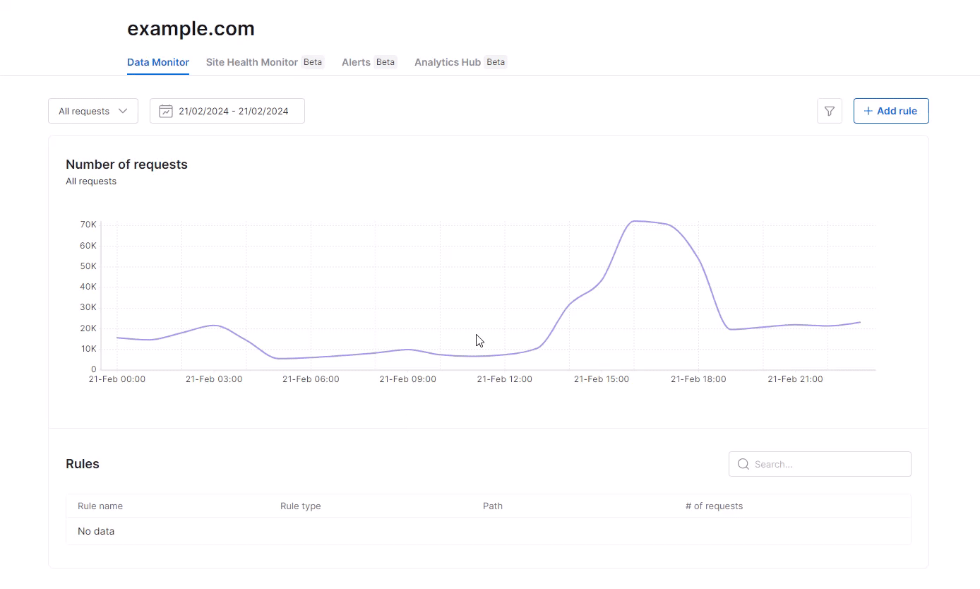 添加和使用规则