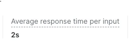 response-time-per-input.png