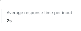 response-time-per-input.png