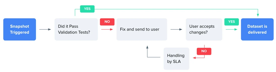 flow-chart.png
