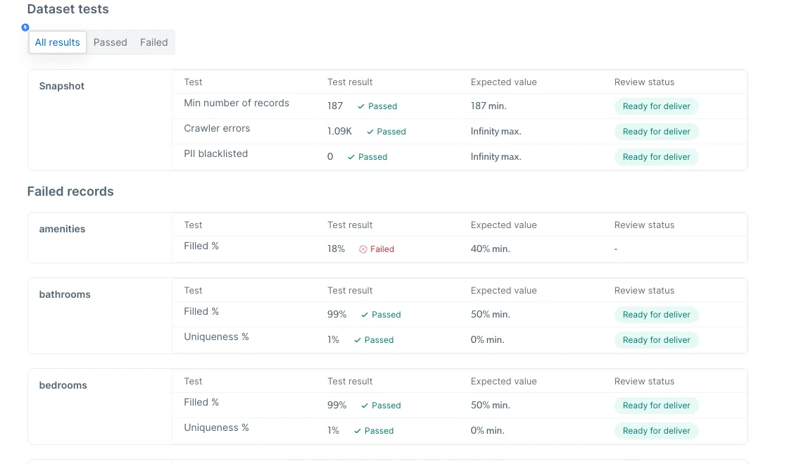 dataset-view.png