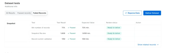 deliver-dataset.png