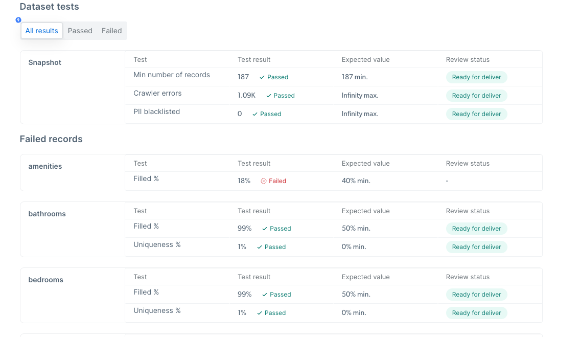dataset-view.png