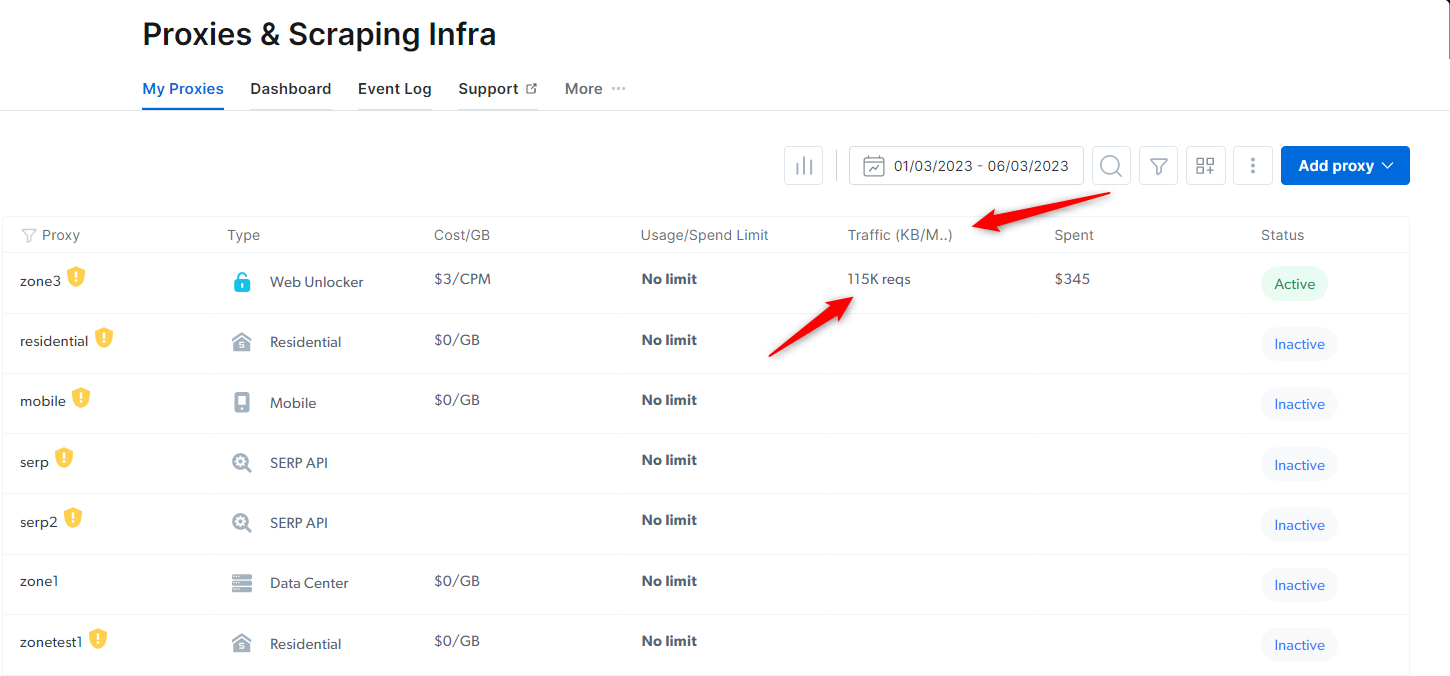 Monitor Web Unlocker API Usage